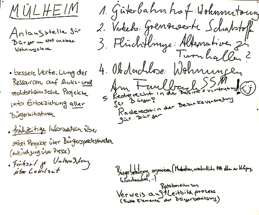 Stellwand mit aufgeschriebenen Ideen