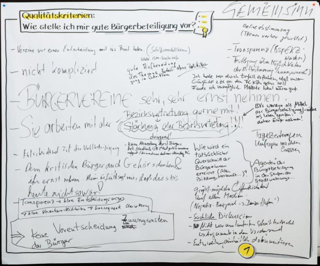 Qualitätskriterien 1