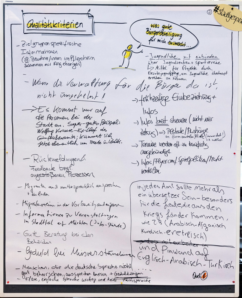 Qualitätskriterien 1