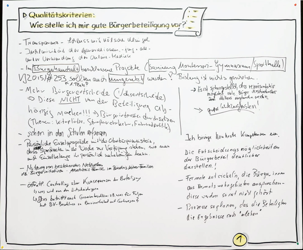 Qualitätskriterien 1