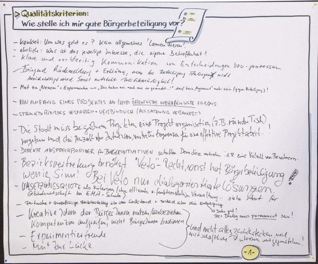 Qualitätskriterien 1