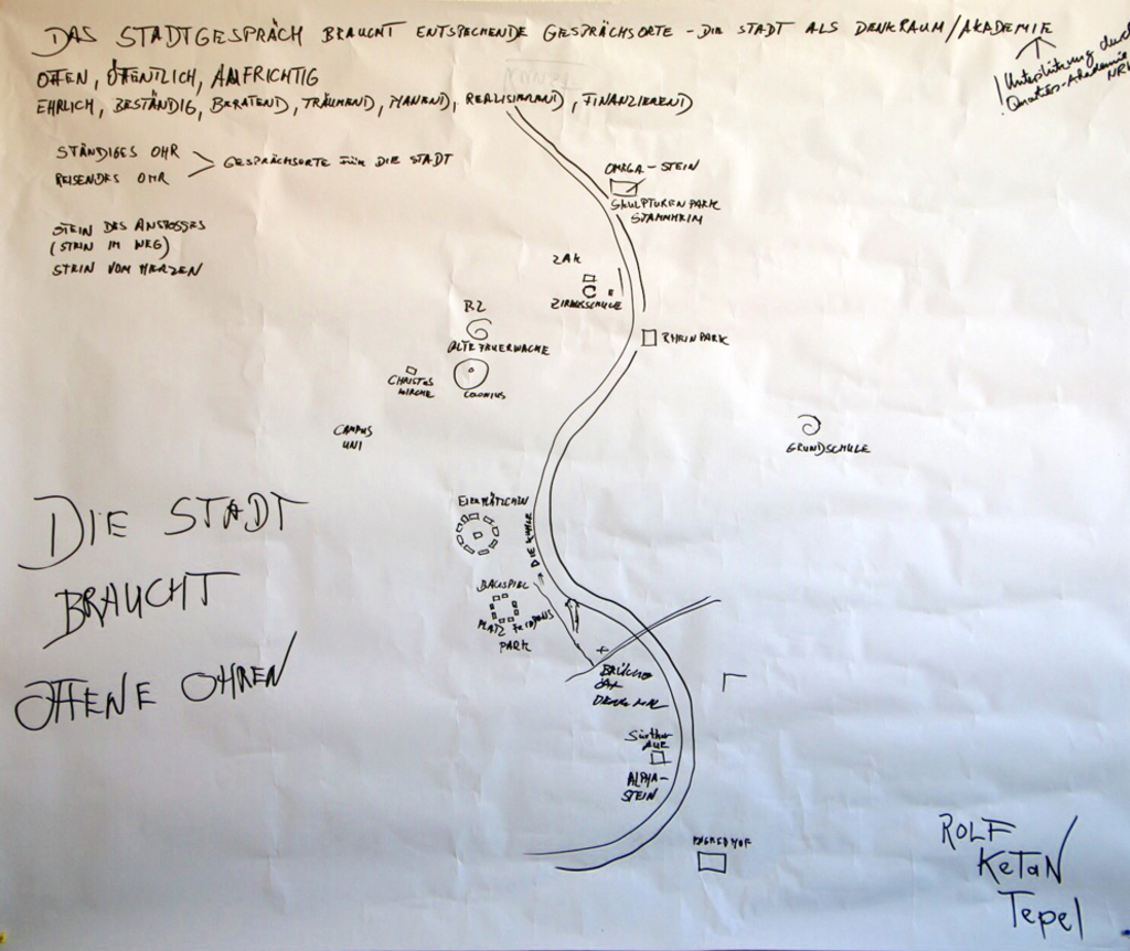 Stellwand mit aufgeschriebenen Ideen