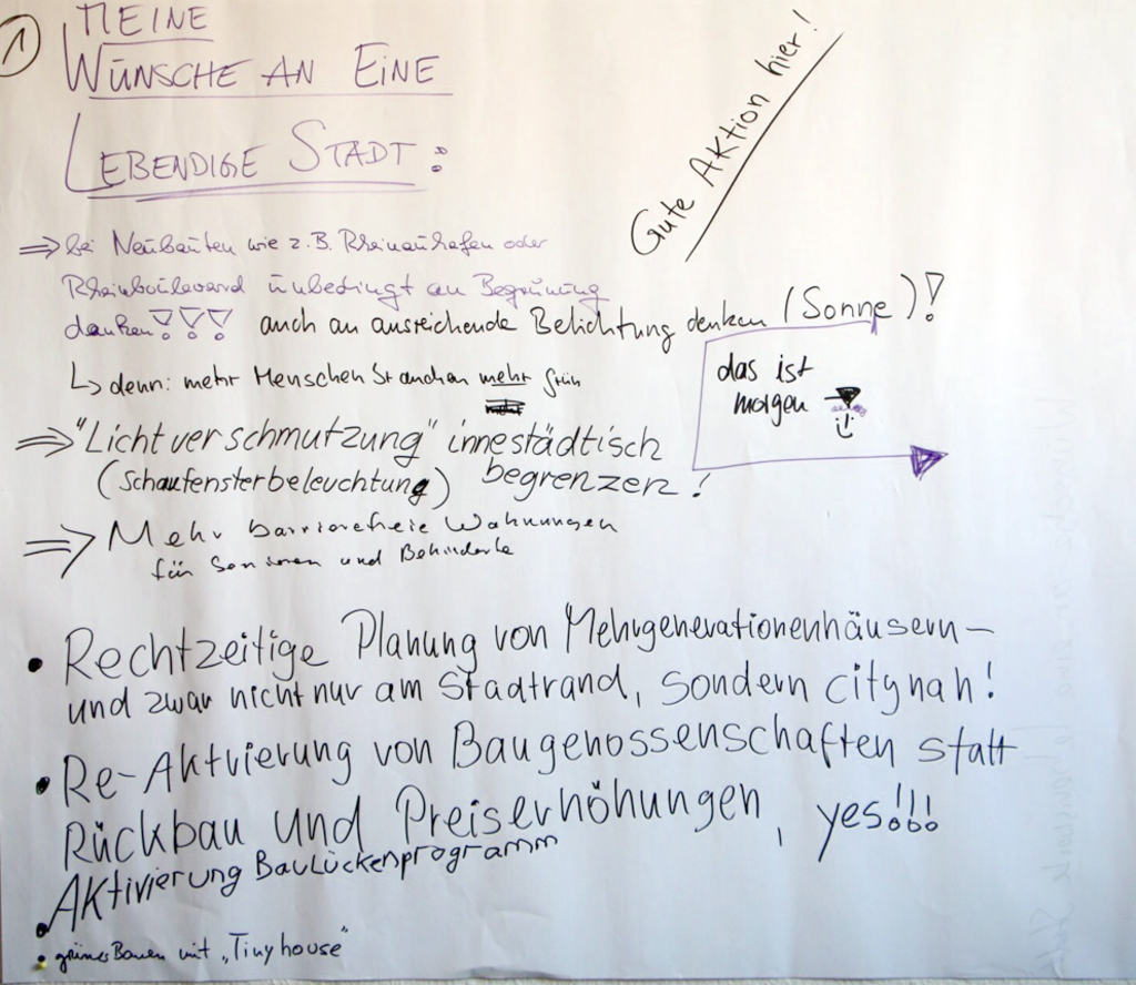 Stellwand mit aufgeschriebenen Ideen