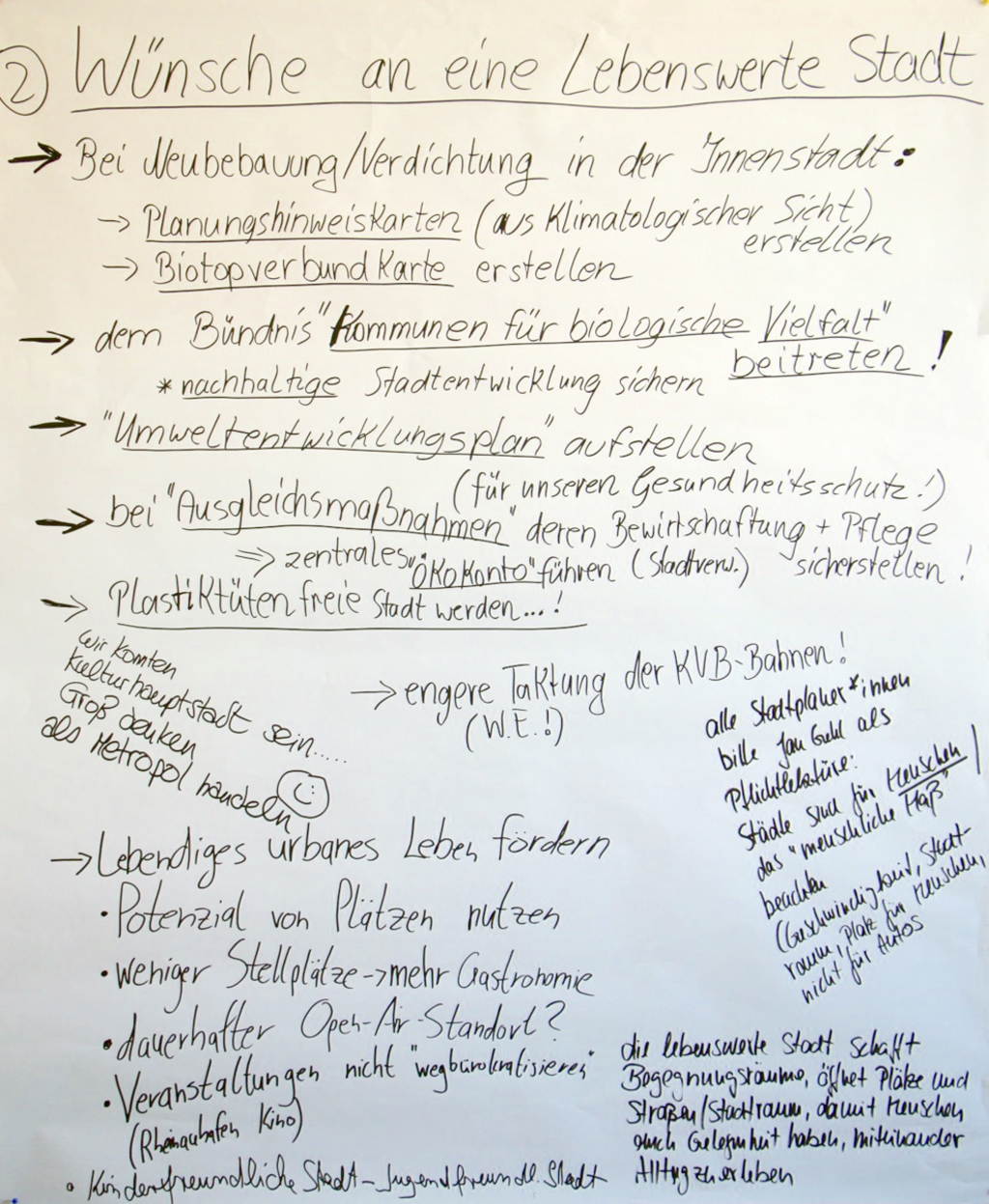 Stellwand mit aufgeschriebenen Ideen