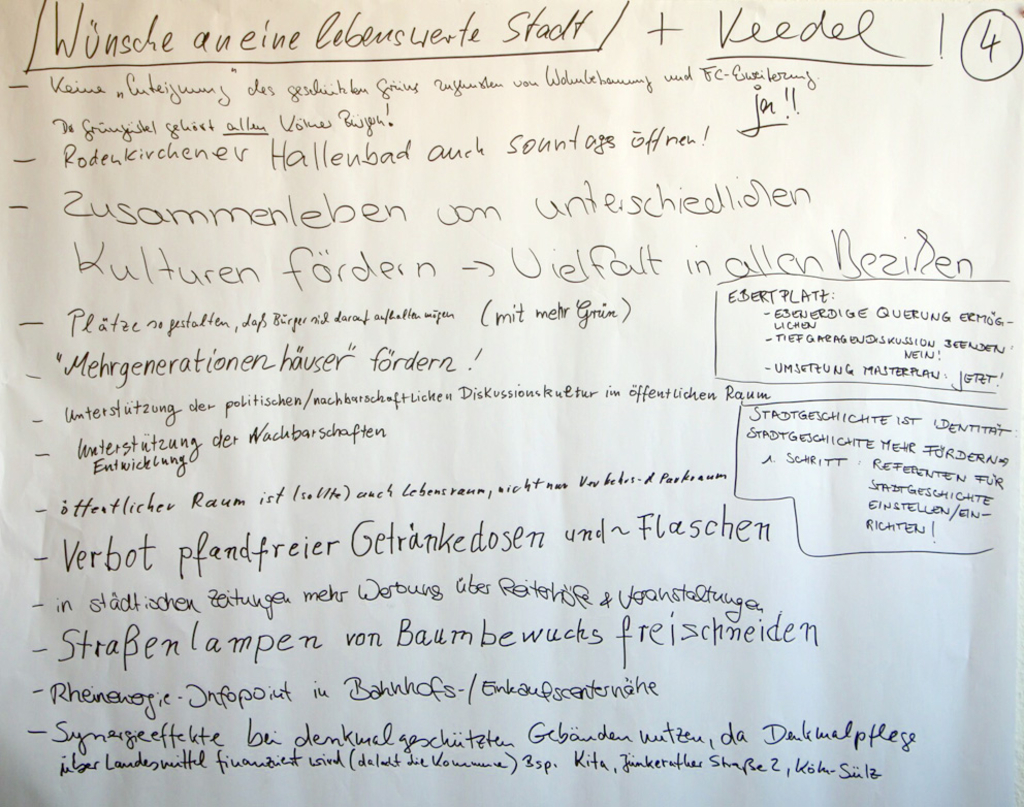 Stellwand mit aufgeschriebenen Ideen