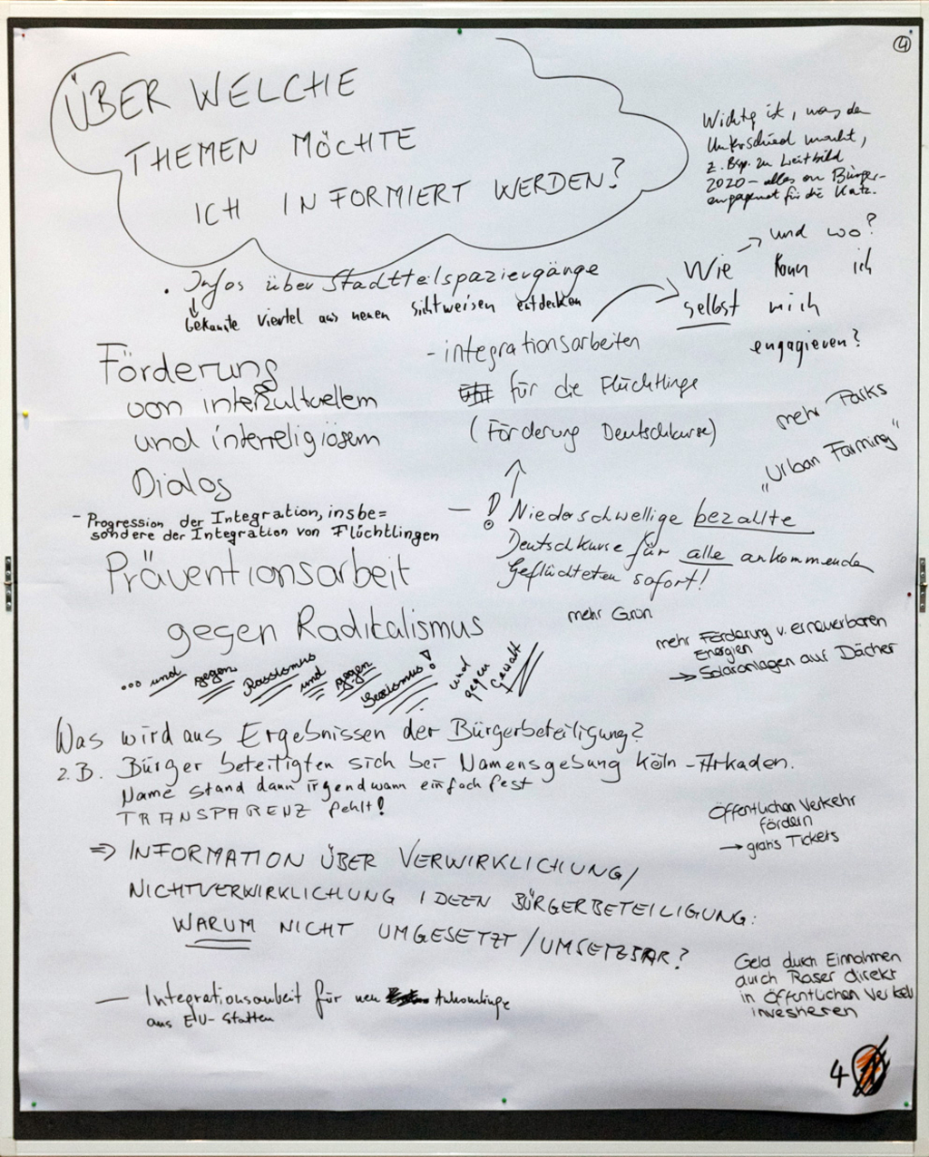 Über welche Themen möchte ich mich informieren? 4