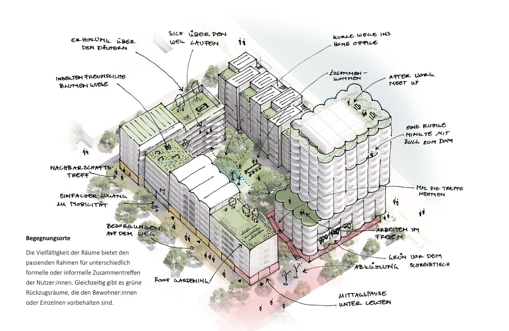 Darstellung Gesamtkonzept