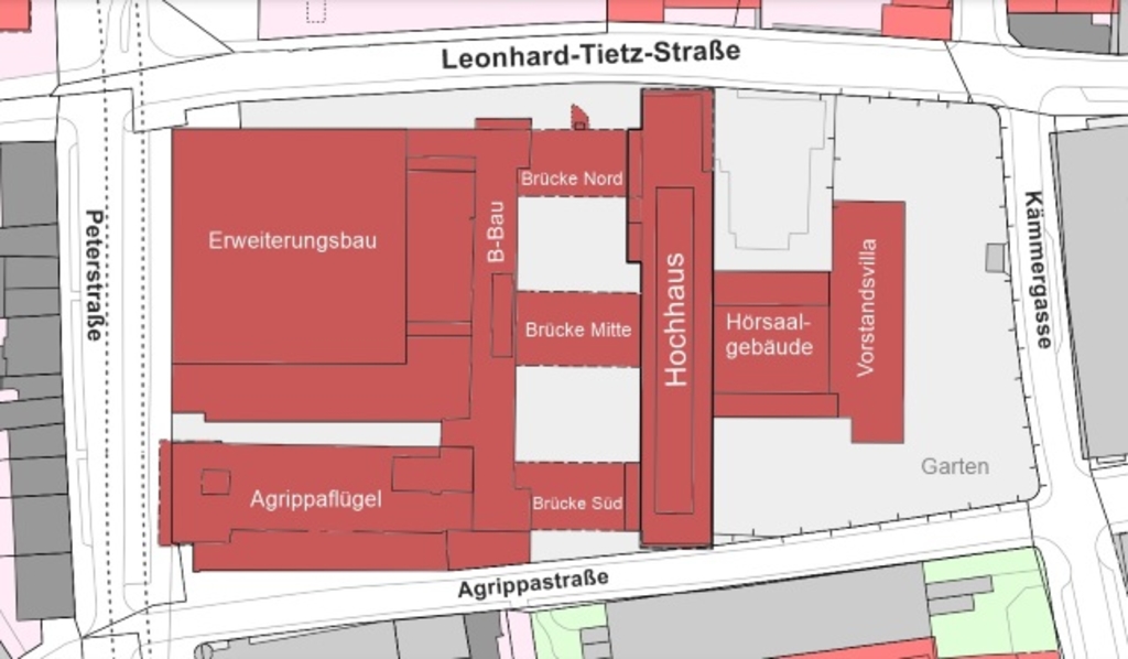Agrippa Quartier Leonhard Tietz Straße