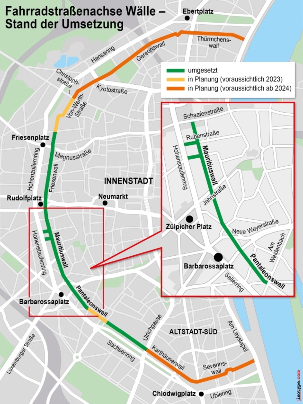 Fahrradstraße Mauritiuswall