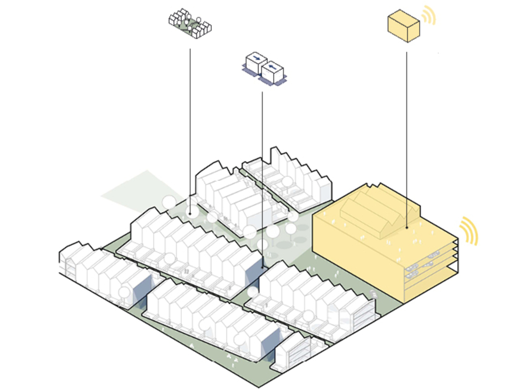 Die Grafik zeigt beispielhaft wie, eine Quartierstypologie aussehen kann, in der Kontraste gesucht werden.