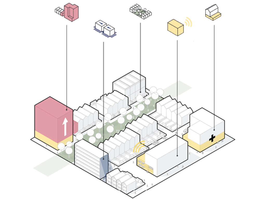 Die Grafik zeigt beispielhaft wie, eine Quartierstypologie aussehen kann, in der Baufelder durchmischt werden.