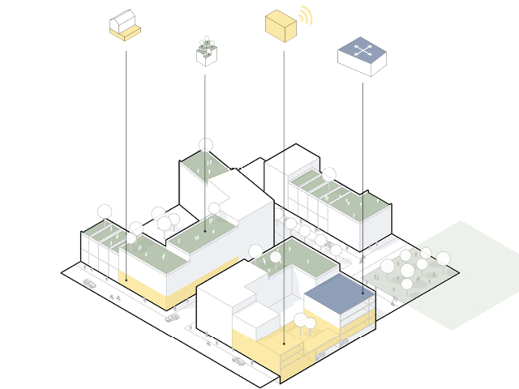 Die Grafik zeigt beispielhaft wie, eine Quartierstypologie aussehen kann, in der Blöcke ausdifferenziert werden.