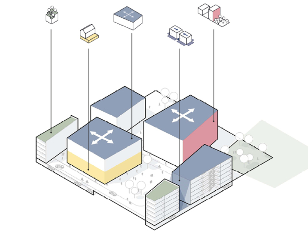Die Grafik zeigt beispielhaft wie, eine Quartierstypologie aussehen kann, in der Raumfolgen gesetzt werden.
