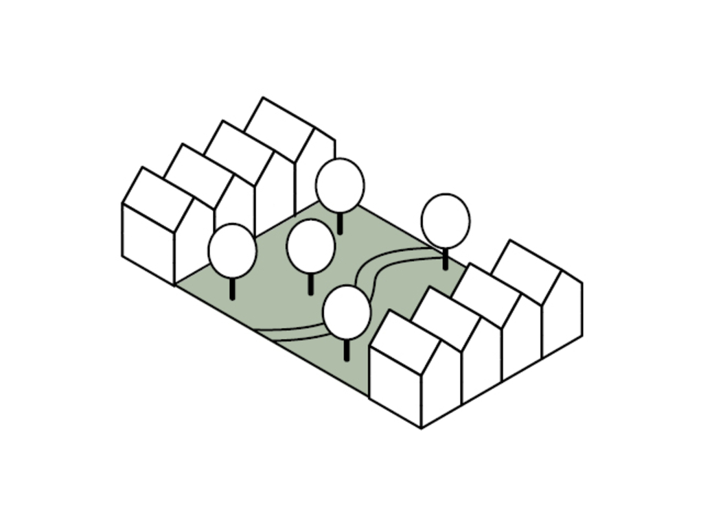 Die Grafik zeigt schematisch wie eine Grüne Erschließung aussehen kann.