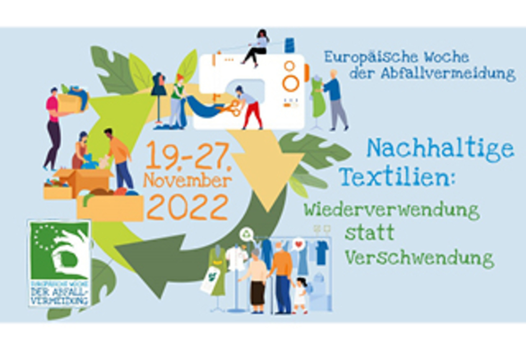 Grafik mit Kreislaufwirtschaft "Europäische Woche der Abfallvermeidung" Nachhaltige Textilien: Wiederverwendung statt Verschwendung - 19.-27.November 2022"