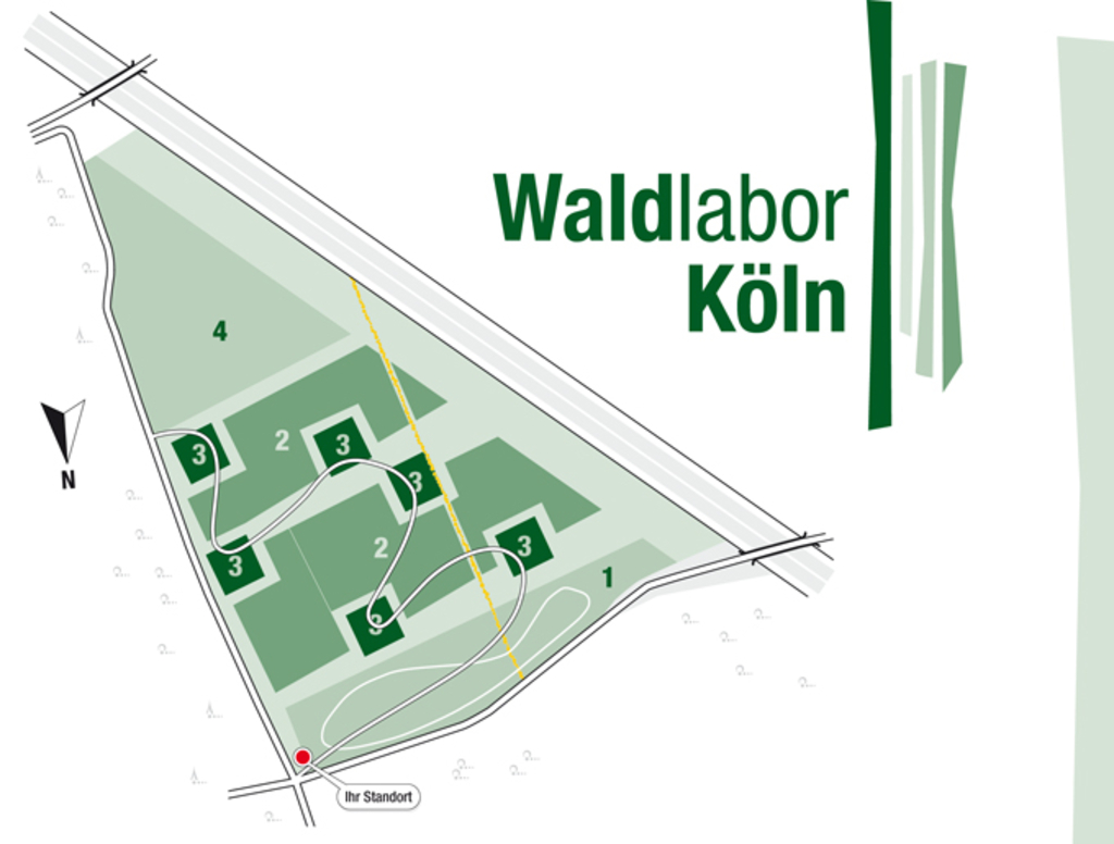 Waldlabor Köln