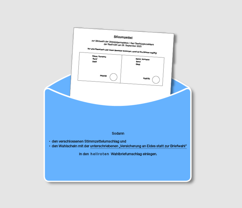 Grafik des weißen Stimmzettels für die Stichwahl bei der Wahl des*der Oberbürgermeister*in, der in den blauen Stimmzettelumschlag gesteckt wird