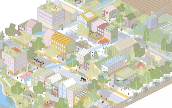 Ausschnitt aus der Grafik des Integrierten Klimaanpassungkonzeptes