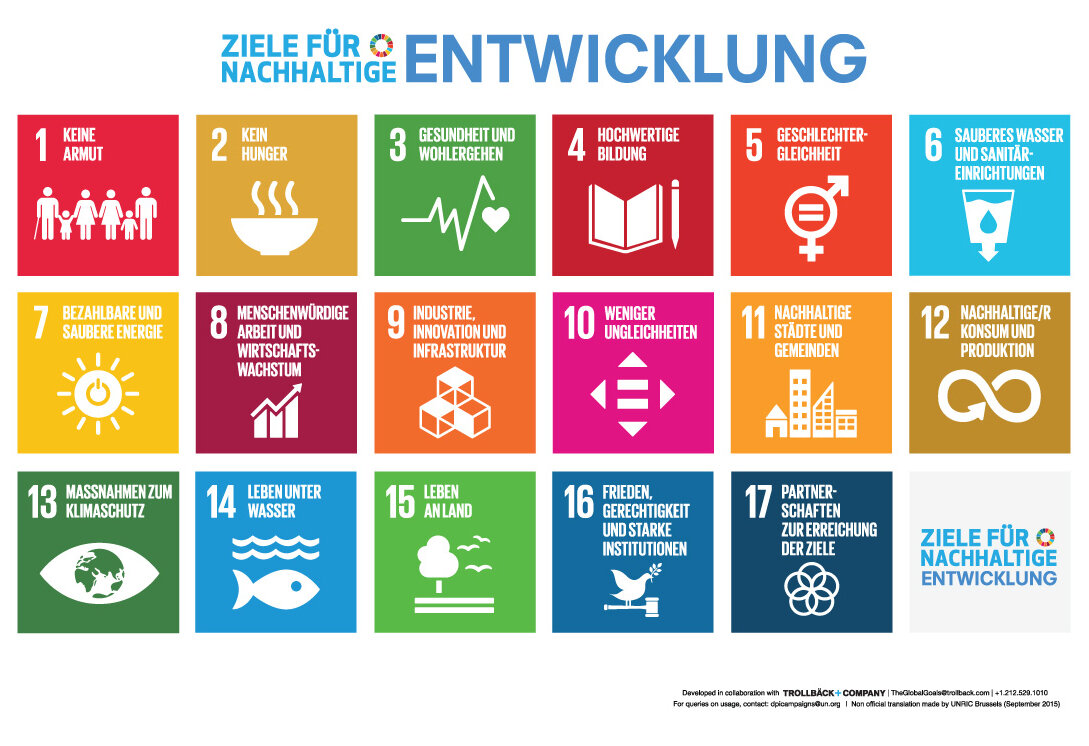 Grafische Darstellung der 17 Ziele für nachhaltige Entwicklung, © Vereinte Nationen